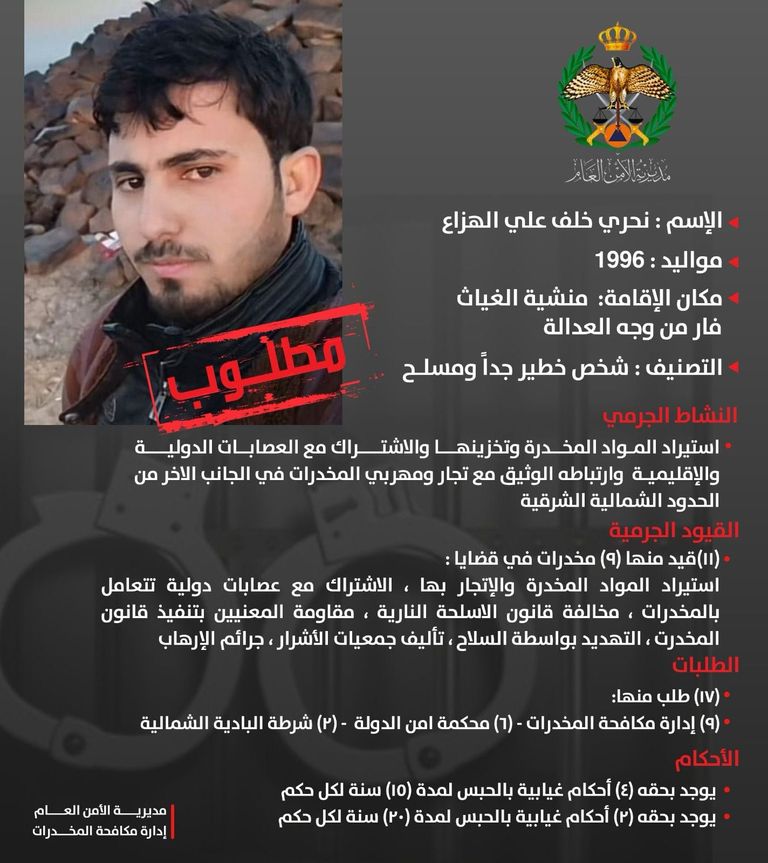 الأمن الأردني - أرشيفية