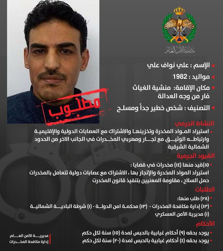 الأمن الأردني - أرشيفية