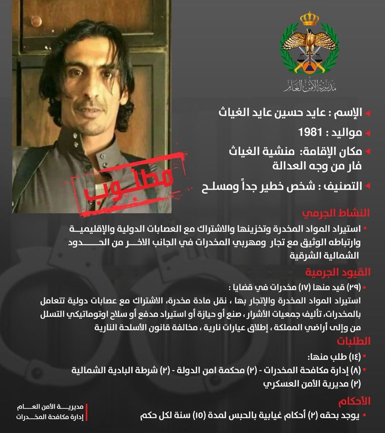 الأمن الأردني - أرشيفية