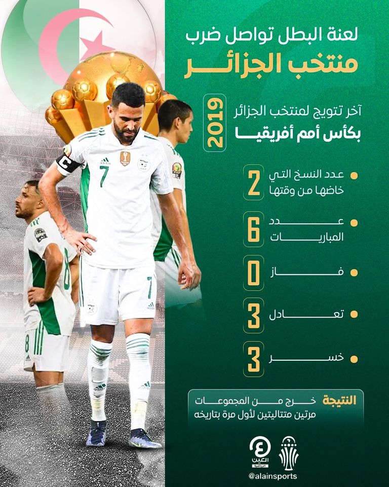 منتخب الجزائر - كأس أمم أفريقيا 2023