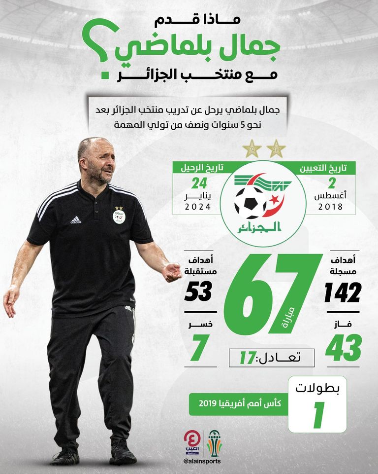ماذا قدم جمال بلماضي مع منتخب الجزائر؟