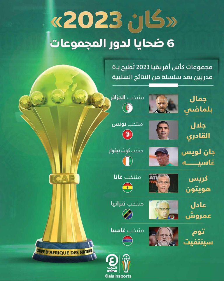 ست مدربين فقدوا مناصبهم بعد مجموعات أمم أفريقيا جمال بلماضي مدرب منتحب الجزائر السابق