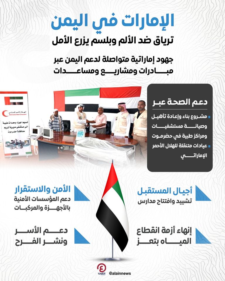 مساعدات إماراتية إنسانية لليمن- أرشيفية