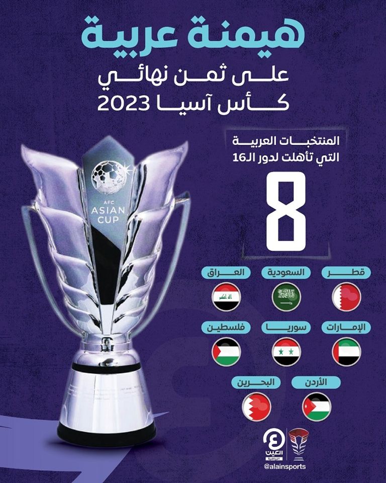 منتخب فلسطين في كأس آسيا 2023