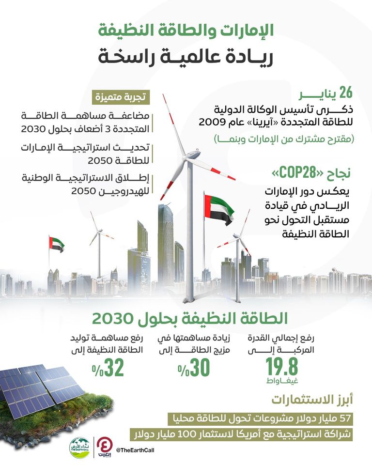 ريادة إماراتية بمجال الطاقات المتجددة والنظيفة