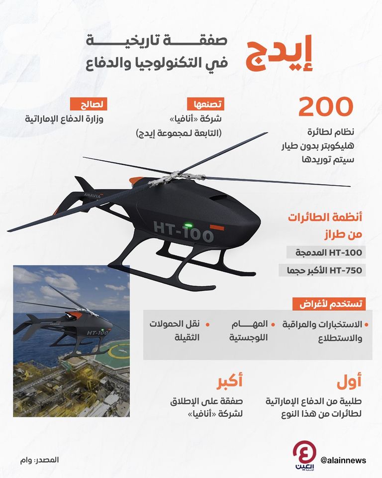 طائرات الهليكوبتر بدون طيار