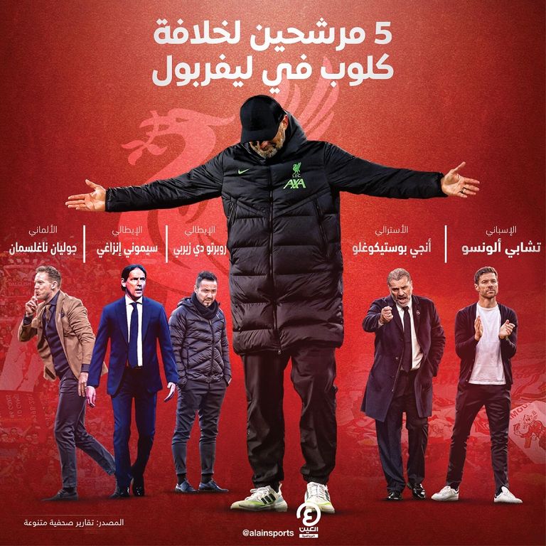 خلفاء يورغن كلوب في ليفربول