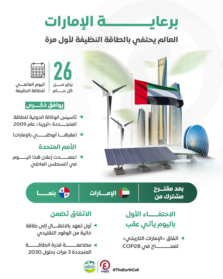 اليوم العالمي للطاقة النظيفة الشيخ عبدالله بن زايد آل نهيان وزير الخارجية الإماراتي