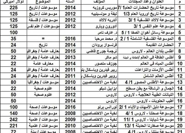 معرض القاهرة للكتاب 2024