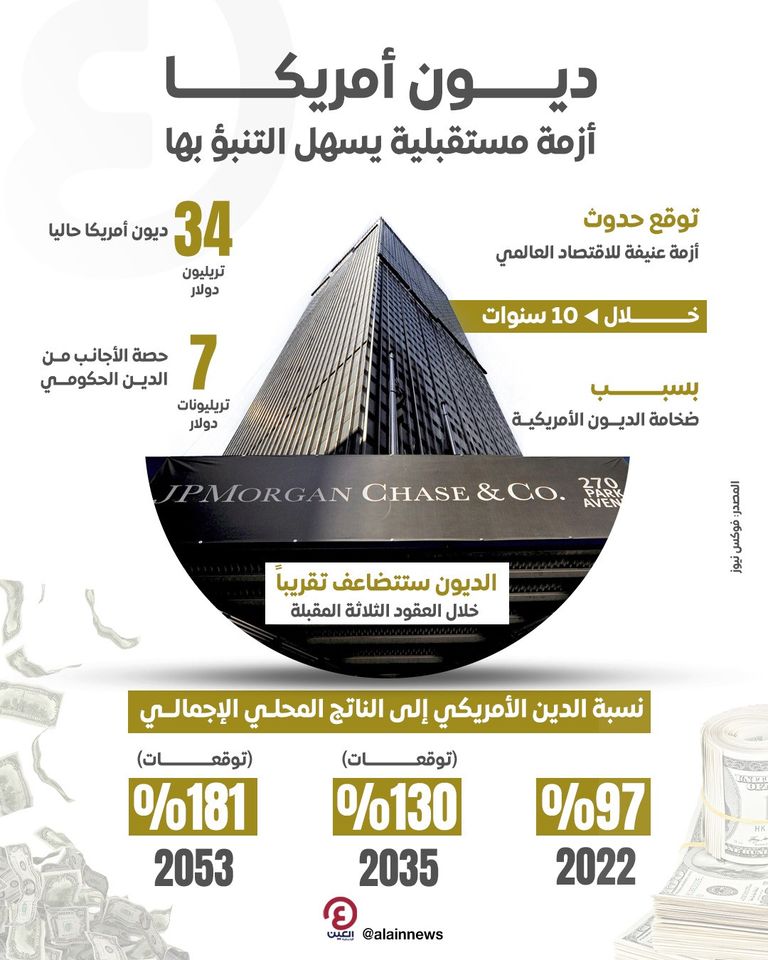 بنك جي بي مورغان تيشس الأمريكي