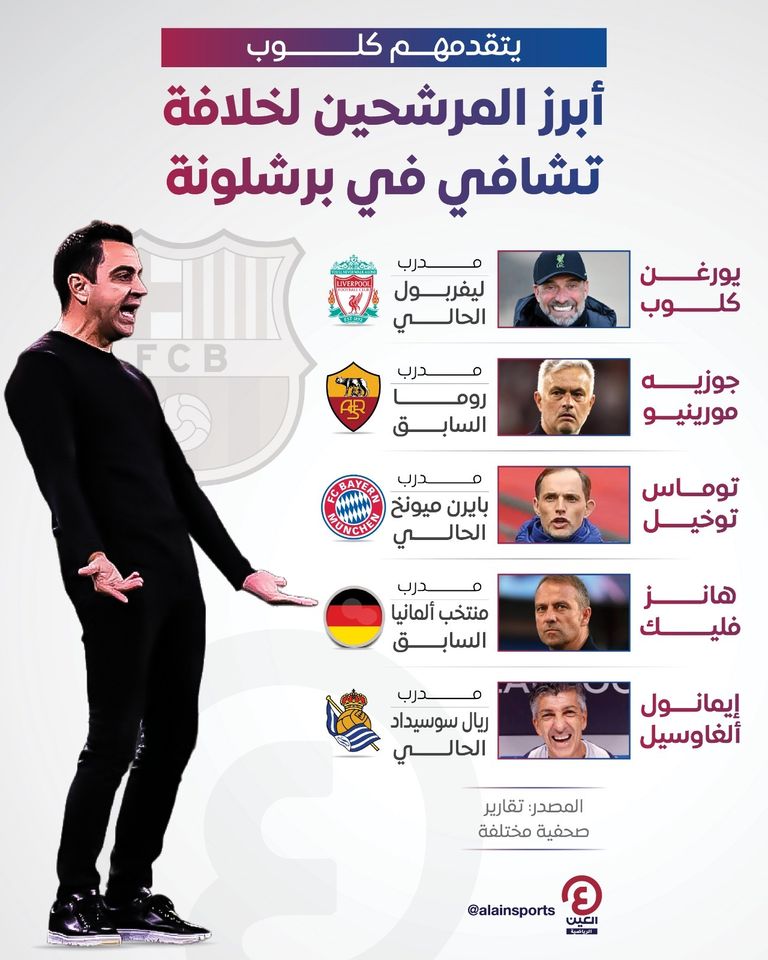 تشافي هيرنانديز مدرب برشلونة