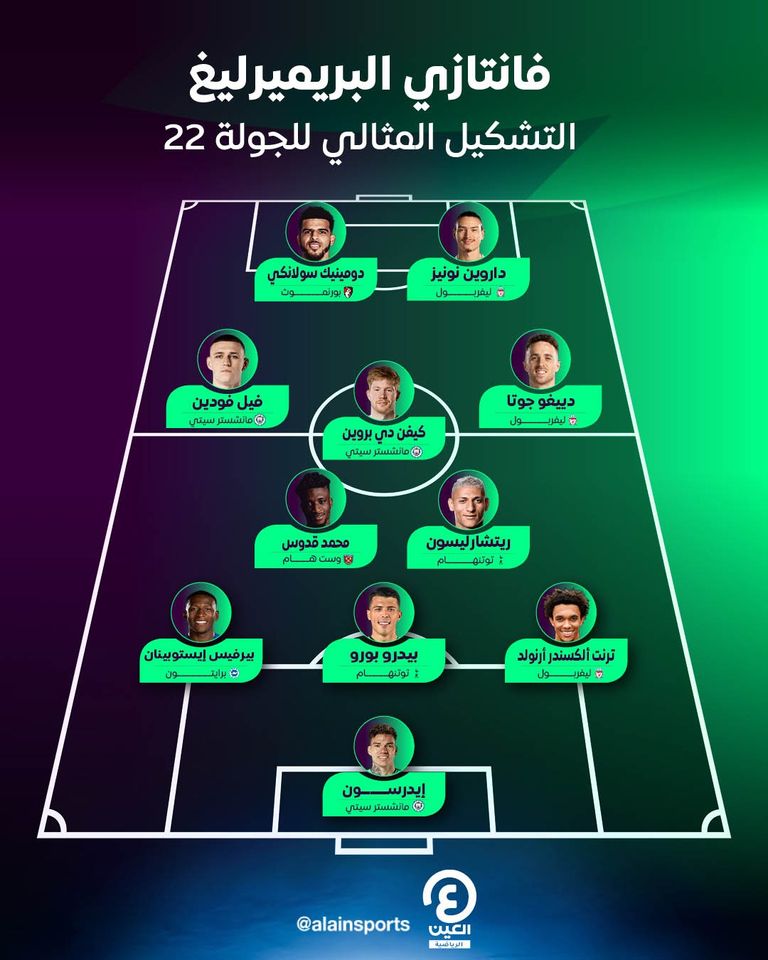 فانتازي البريميرليغ - الجولة 22