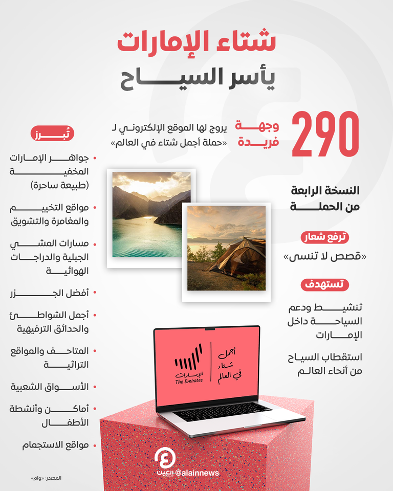 حملة «أجمل شتاء في العالم»