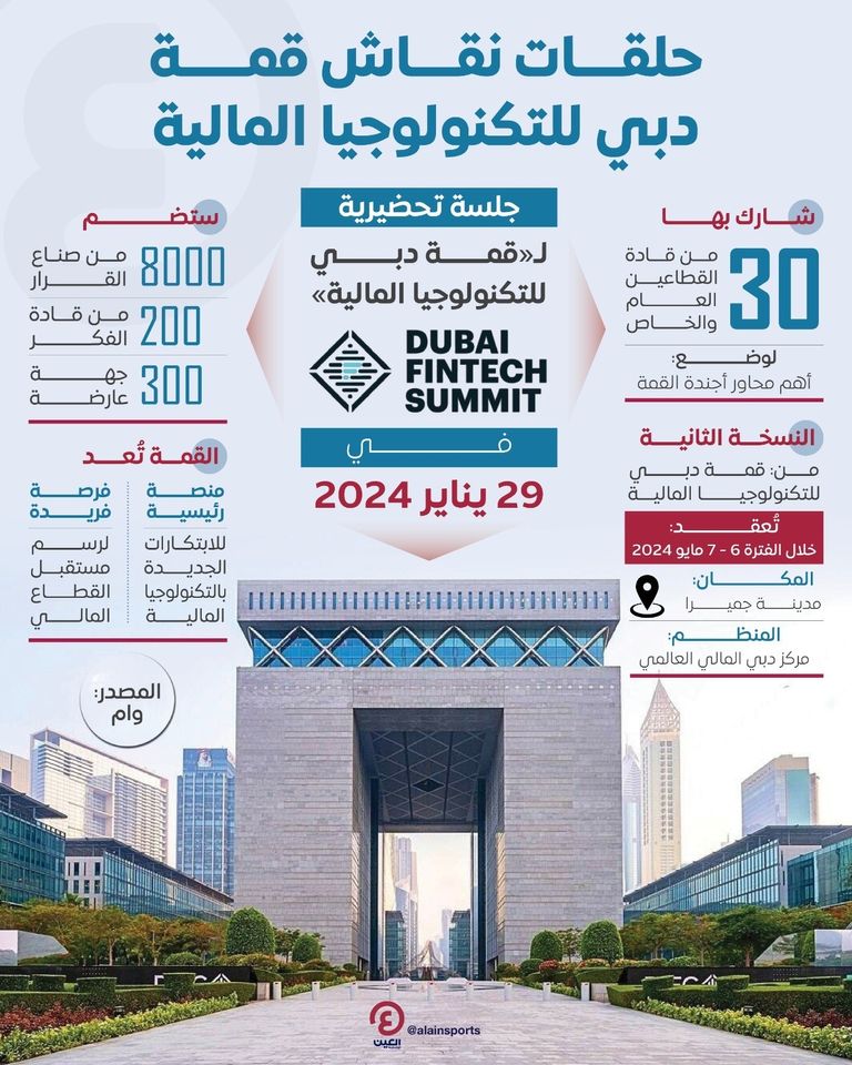 مركز دبي المالي العالمي يستضيف قمة دبي للتكنولوجيا المالية مايو المقبل