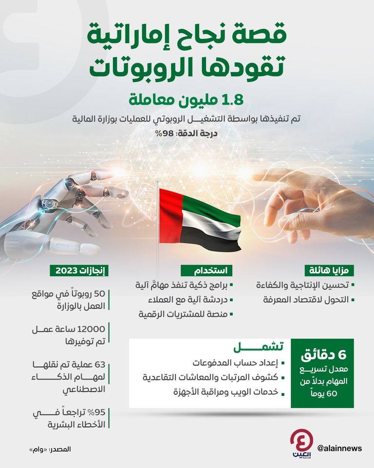 روبوت يؤدي مهام بشرية