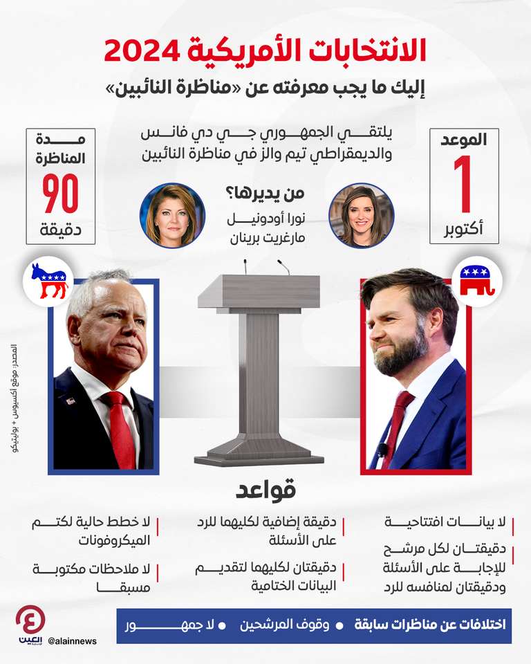 والز وفانس