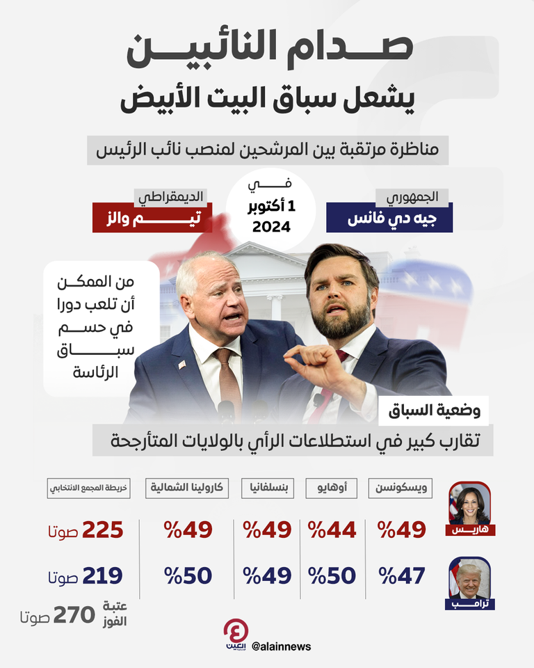 والز وفانس