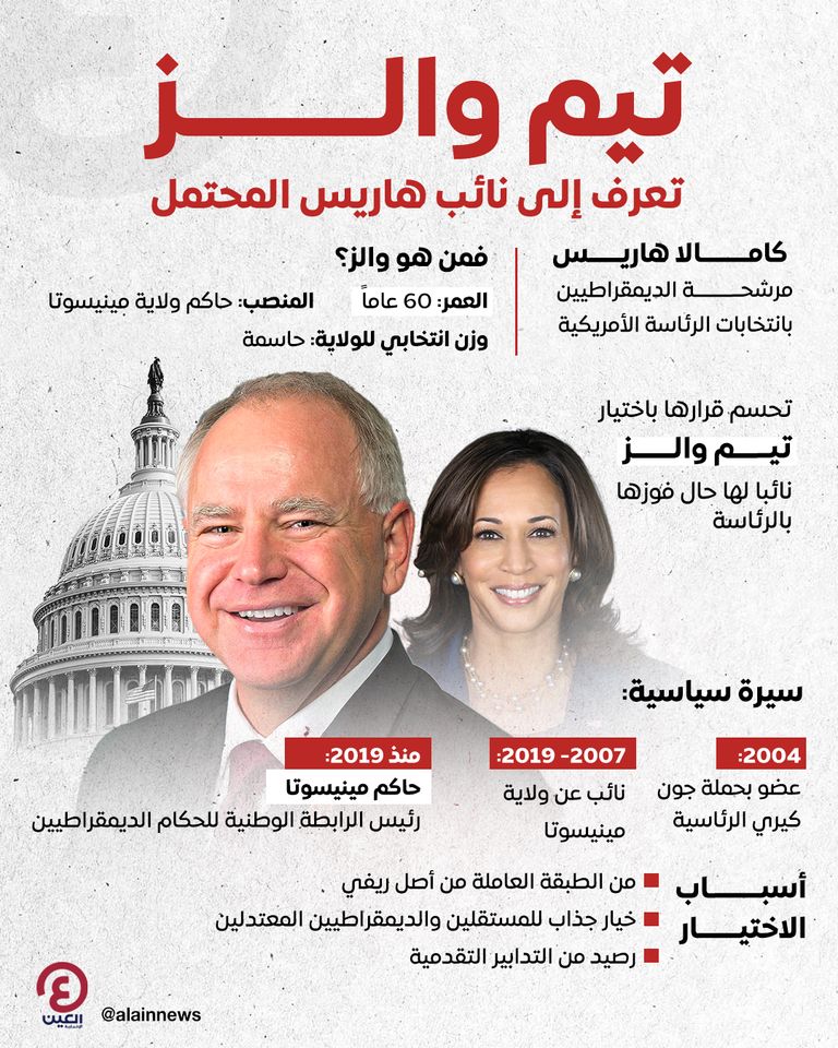 والز وفانس