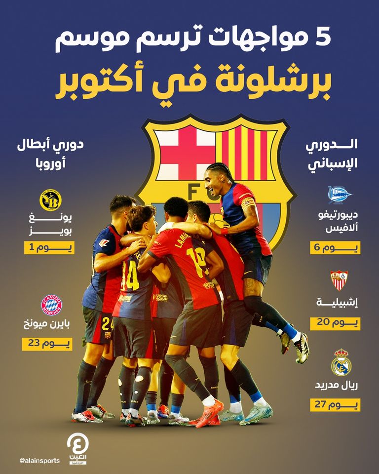 هانز فليك مدرب برشلونة