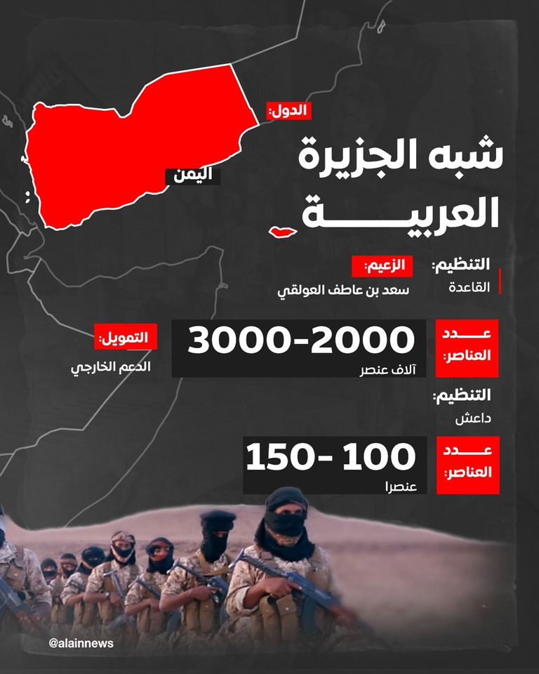 خارطة انتشار جديدة لتنظيمي داعش والقاعدة 