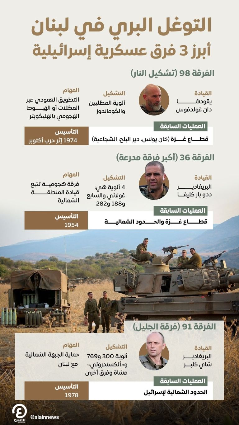 الفرقة 98
