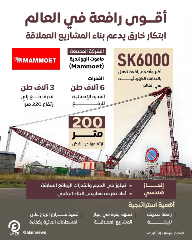 الرافعة SK6000