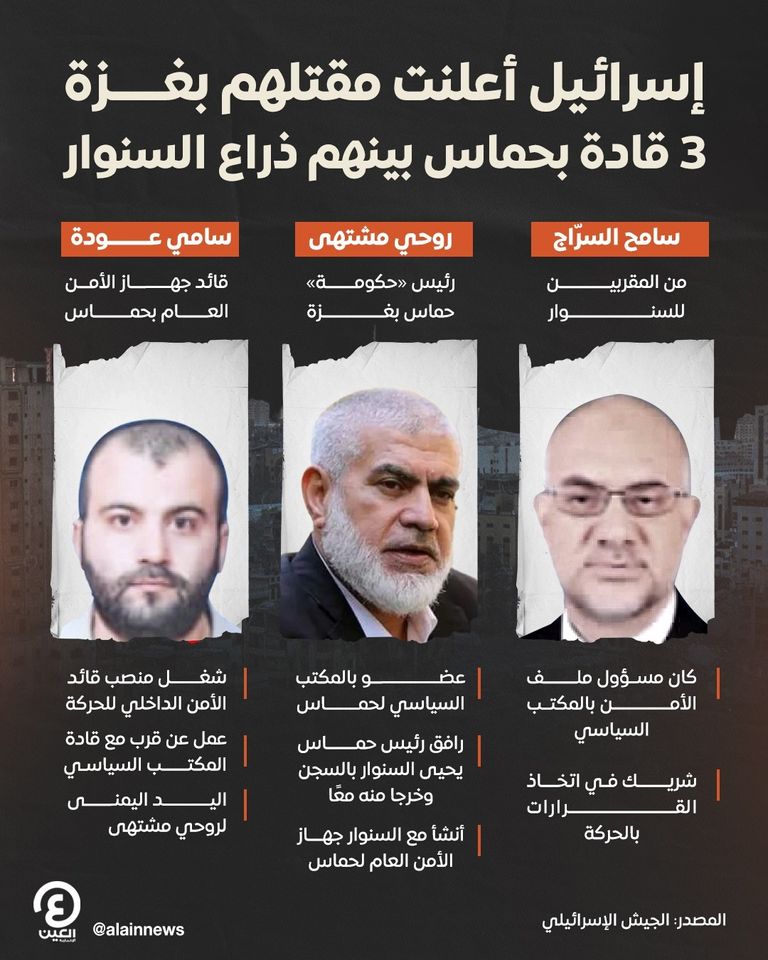 من اليمين- سامح السراج، روحي مشتهى،سامي عودة