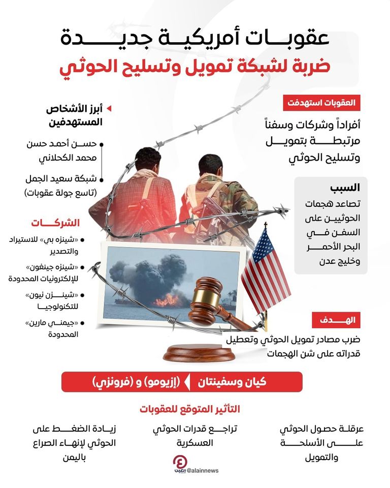 جانب من استهداف الحوثي لسفينة بالبحر الأحمر