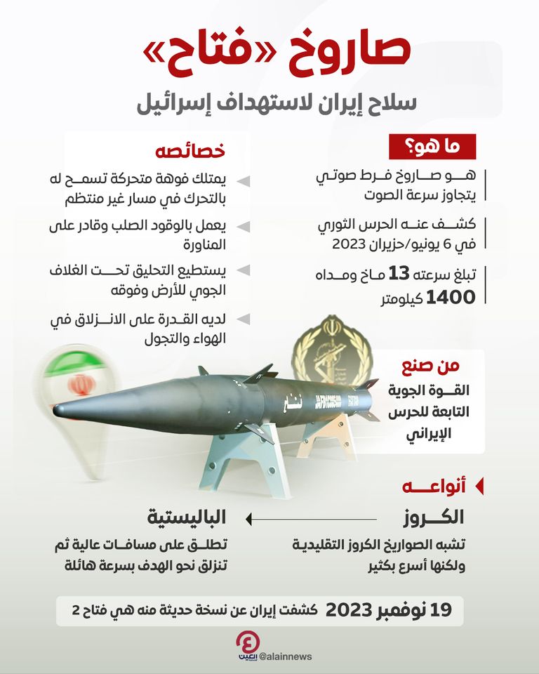 بقايا أحد الصواريخ التي أطلقتها إيران على إسرائيل