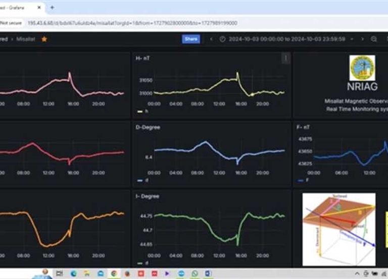 انفجار شمسي - تعبيرية