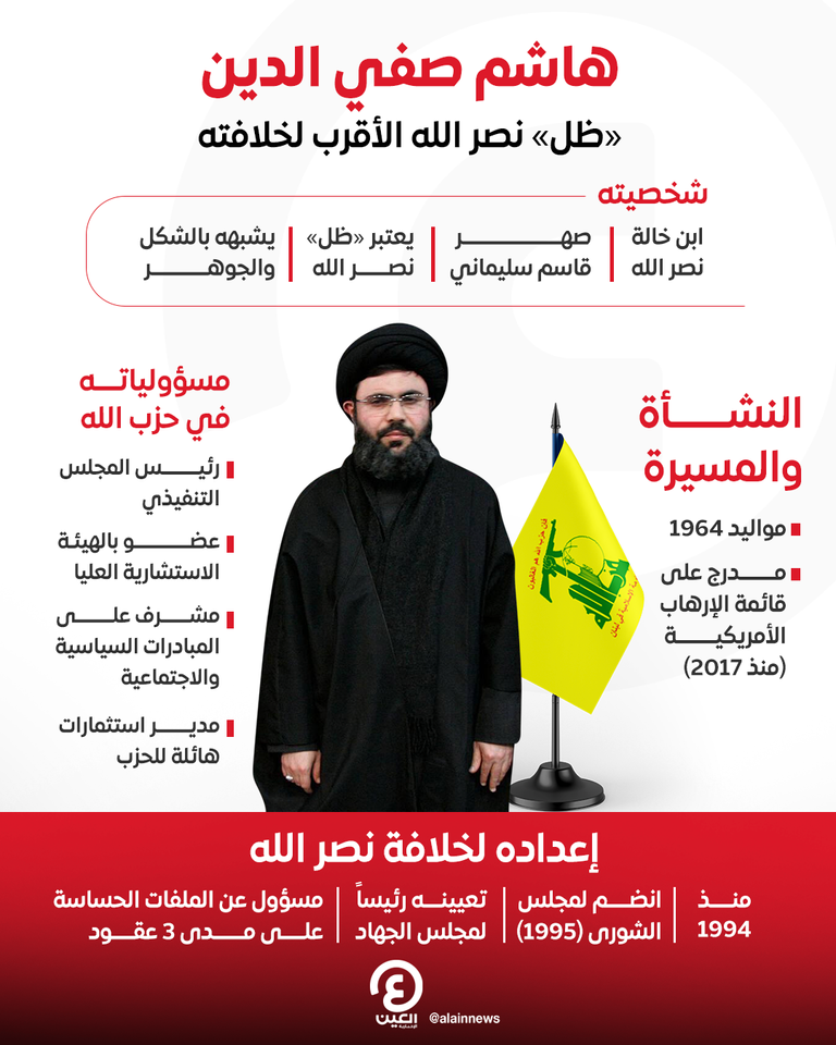 الدخان يتصاعد من موقع الغارة الإسرائيلية