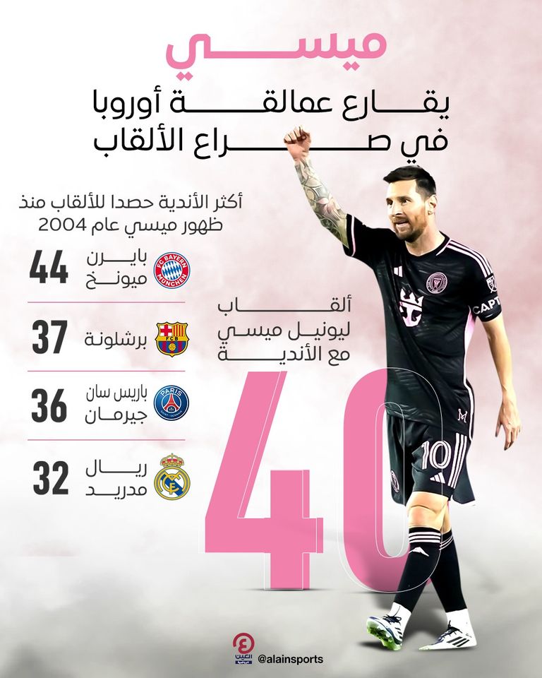 ليونيل ميسي يحمل درع المشجعين