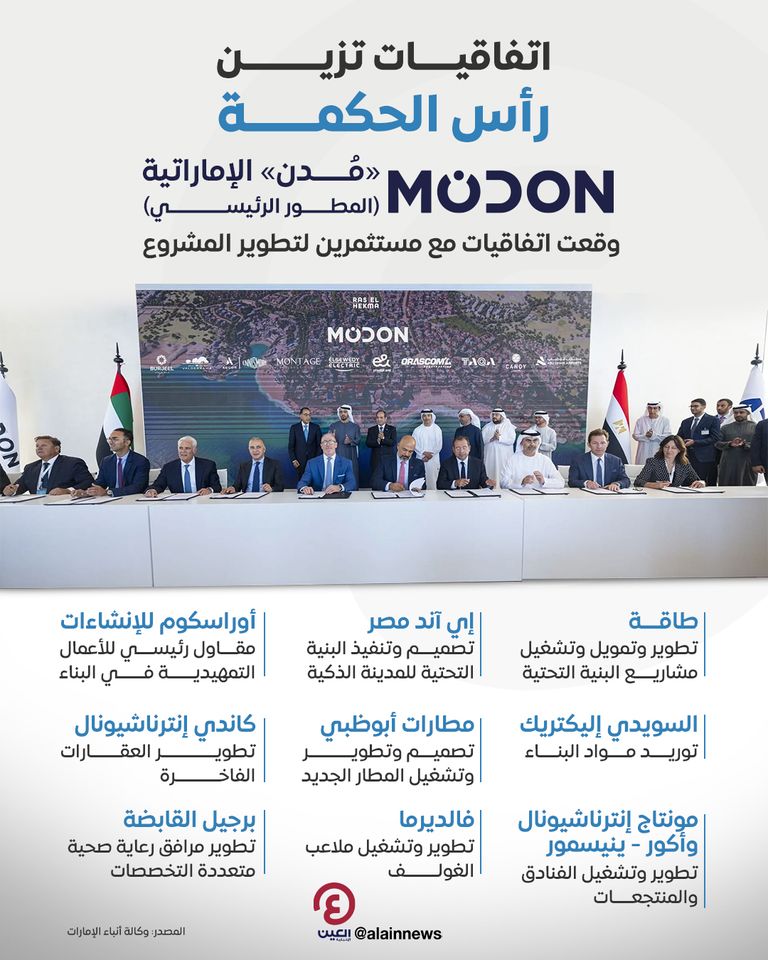 مشروع رأس الحكمة