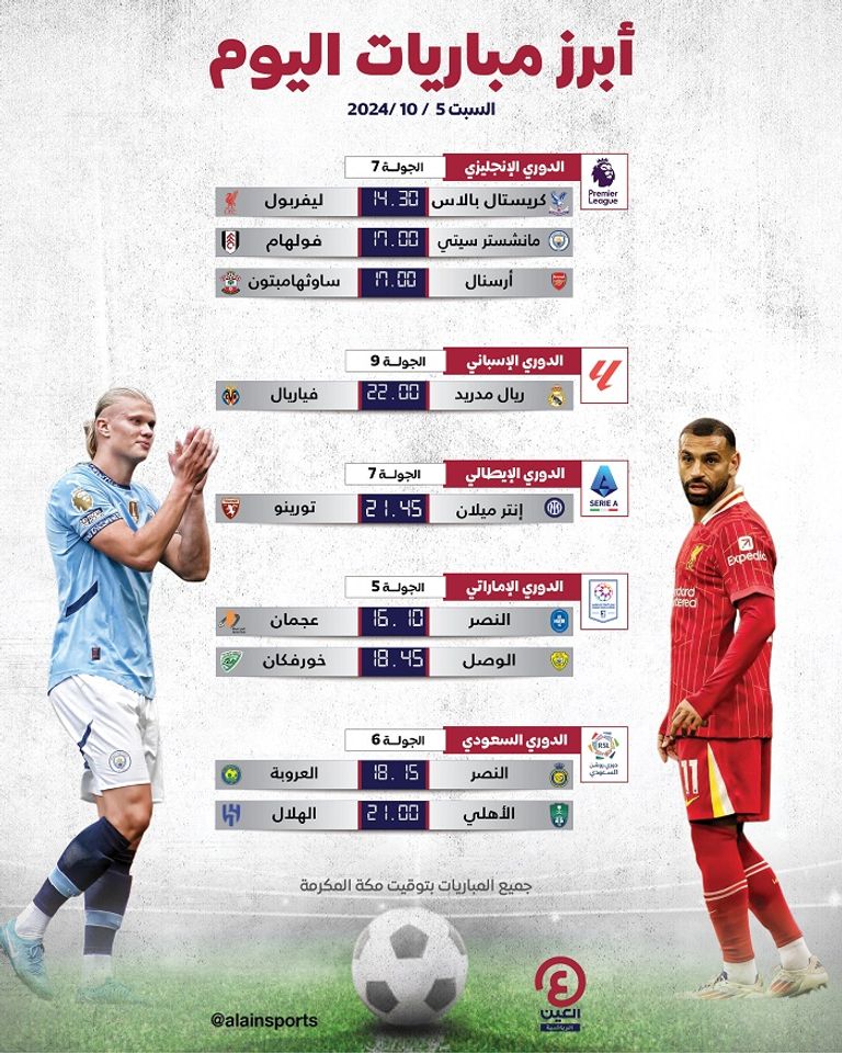 مباريات اليوم الأهلي والهلال أبرز مباريات اليوم