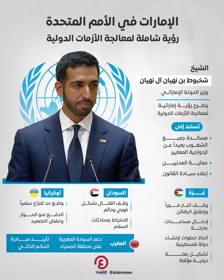 وزارة الخارجية الإماراتية 