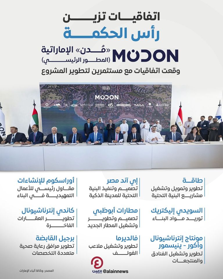 مشروعات جديدة في رأس الحكمة