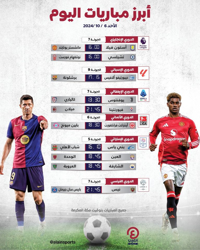 مانشستر يونايتد