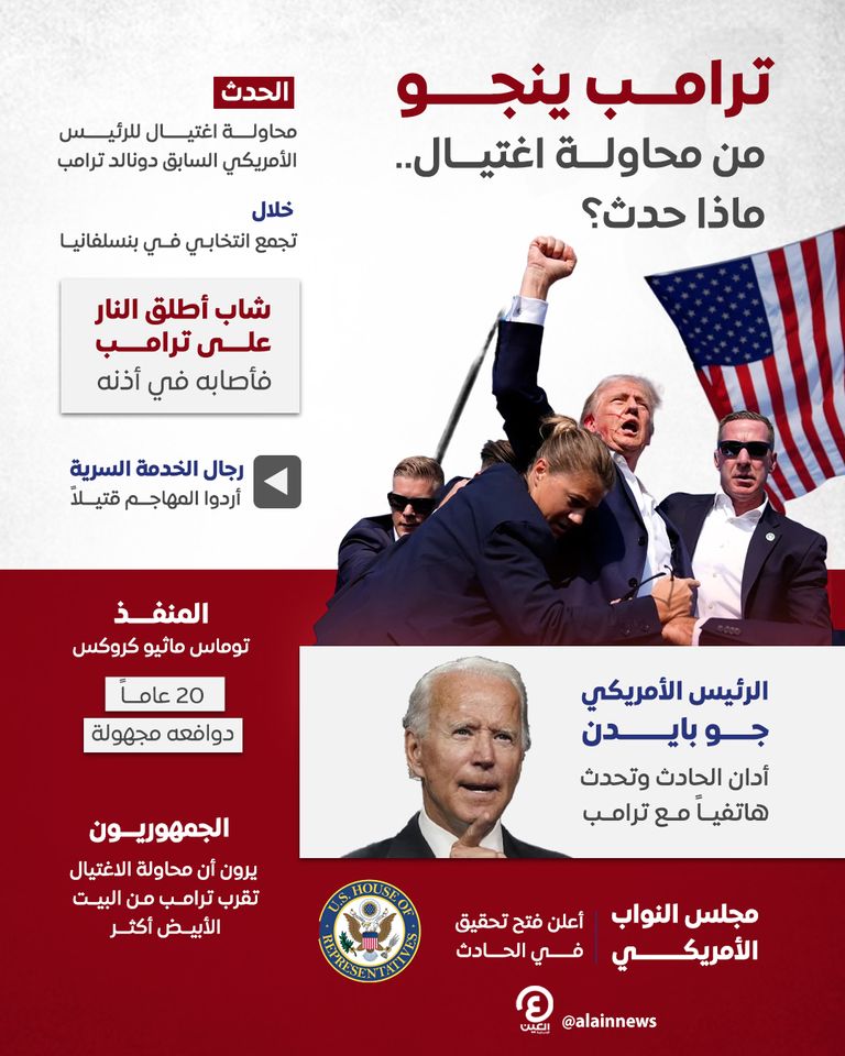 الرئيس الأمريكي السابق ترامب في بنسلفانيا