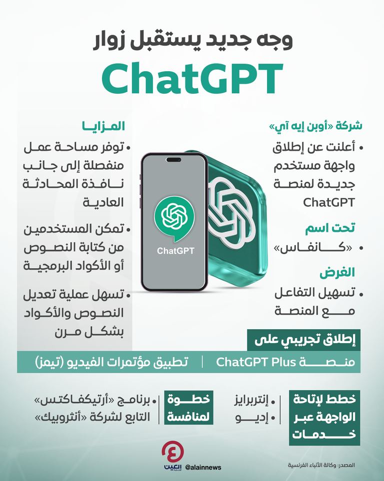 تطبيق ChatGPT