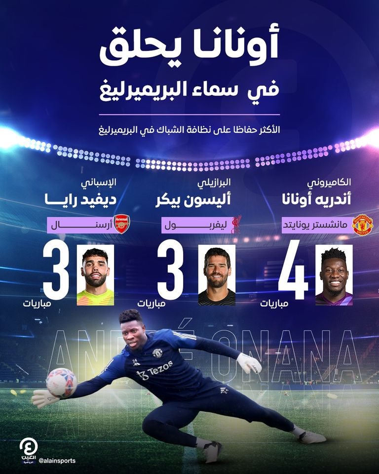 أندريه أونانا 