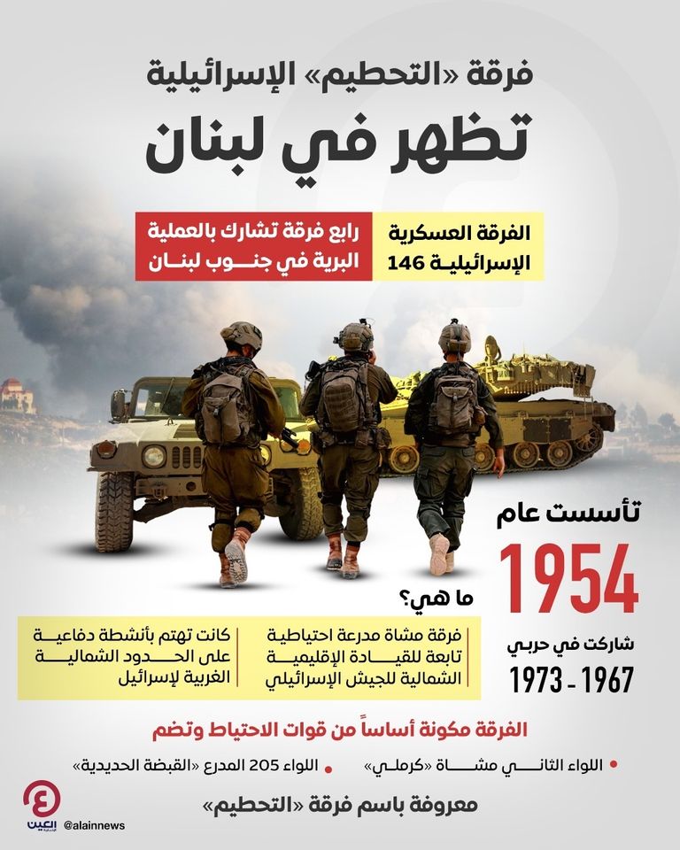 قوات من الجيش الإسرائيلي