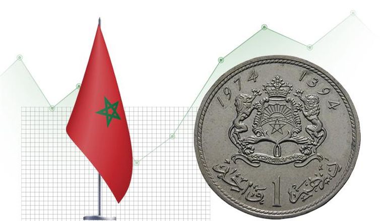 كيف ترى «فيتش» اقتصاد المغرب؟