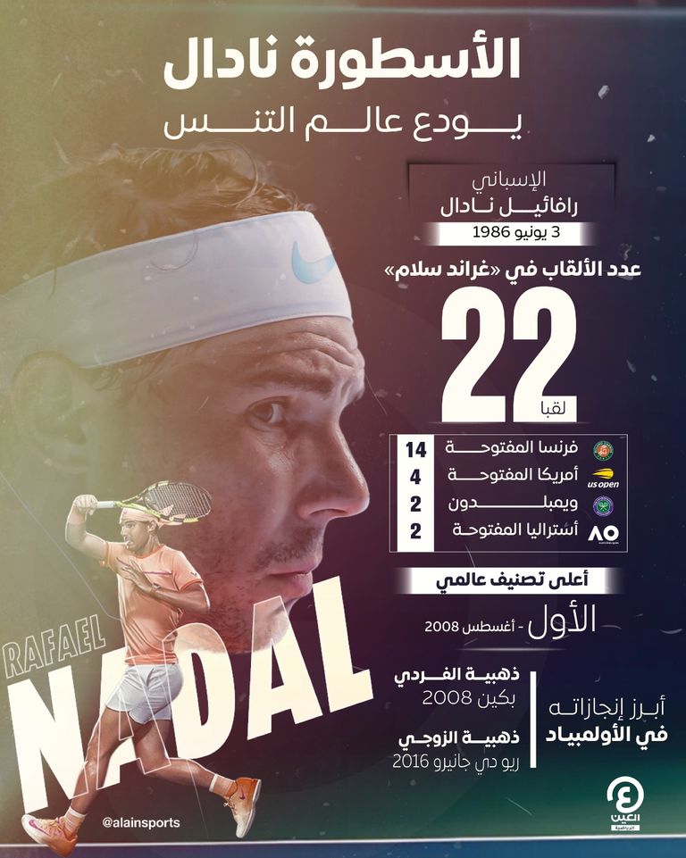 رافائيل نادال رافائيل نادال