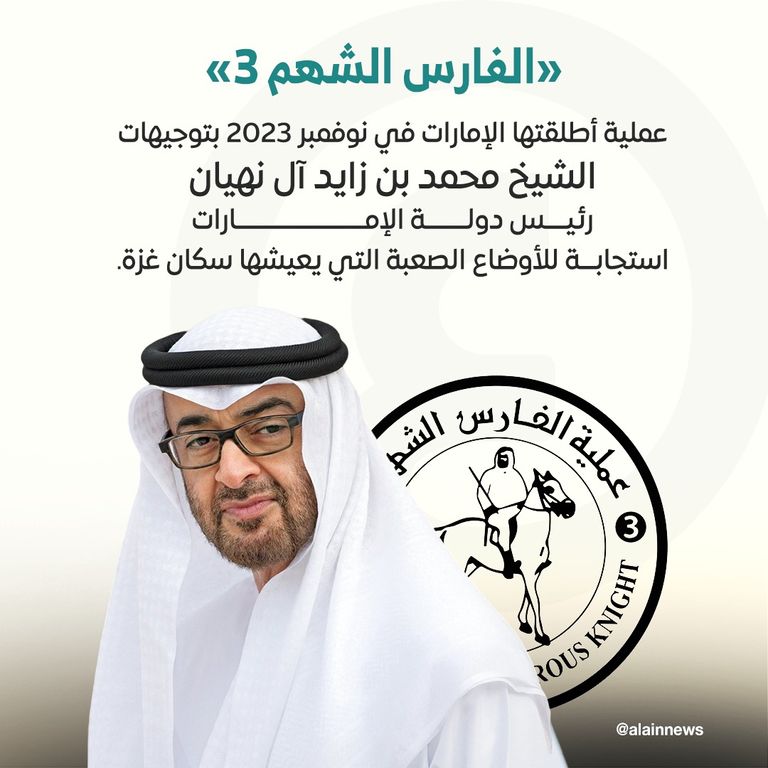 الإمارات تواصل إغاثة العائلات الفلسطينية