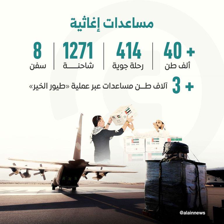 الإمارات تواصل إغاثة العائلات الفلسطينية