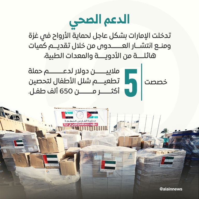 الإمارات تواصل إغاثة العائلات الفلسطينية