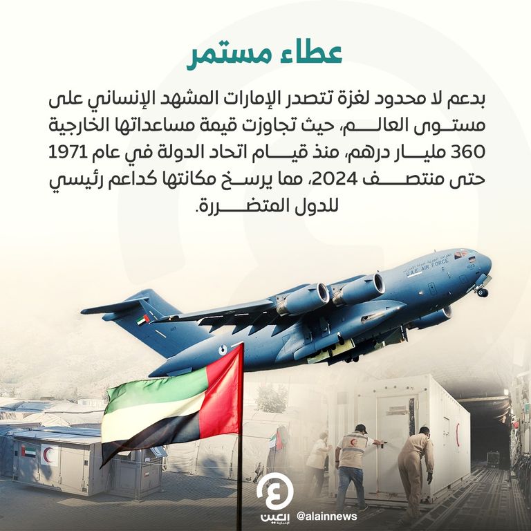 الإمارات تواصل إغاثة العائلات الفلسطينية