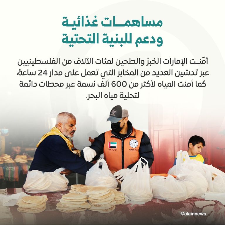 الإمارات تواصل إغاثة العائلات الفلسطينية