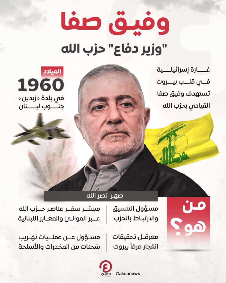 وفيق صفا القيادي بحزب الله