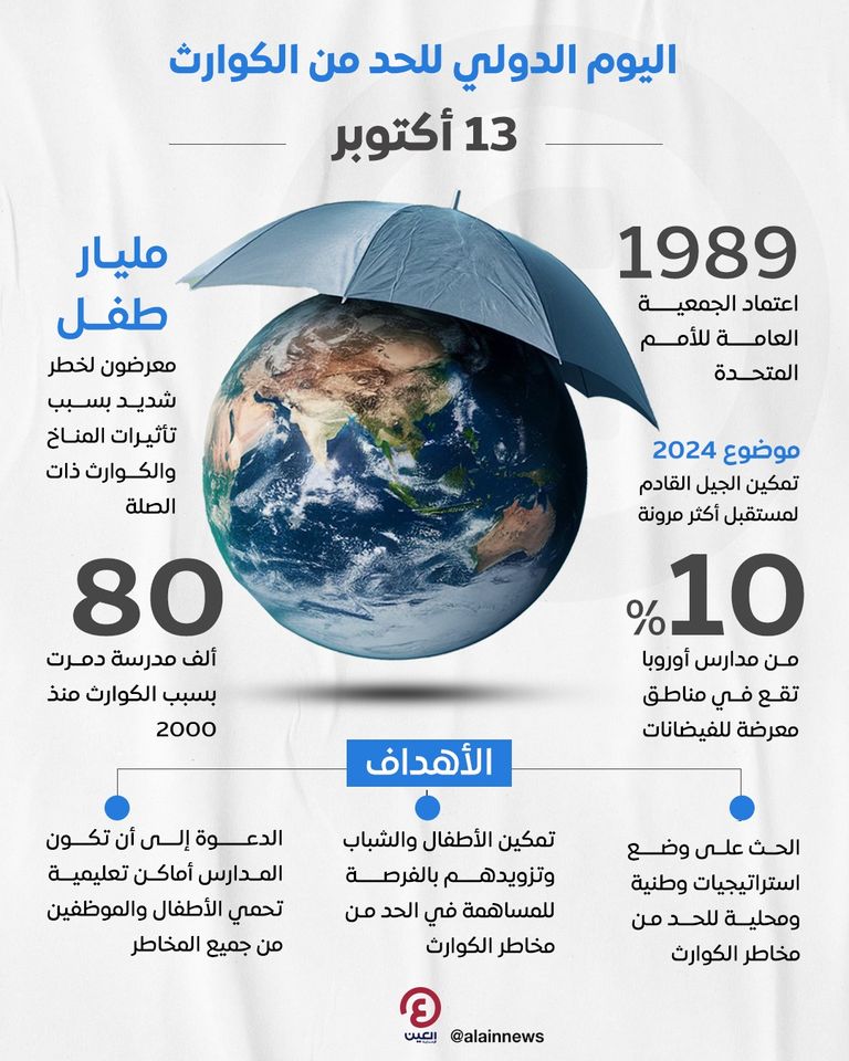 الفيضانات تؤثر بشكل كبير على العملية التعليمية